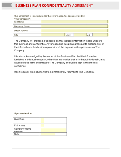 Confidentiality statements in business plan